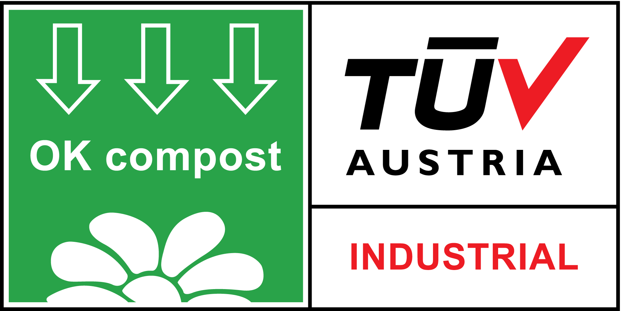 TÜV Austria Industrial Compost Certification